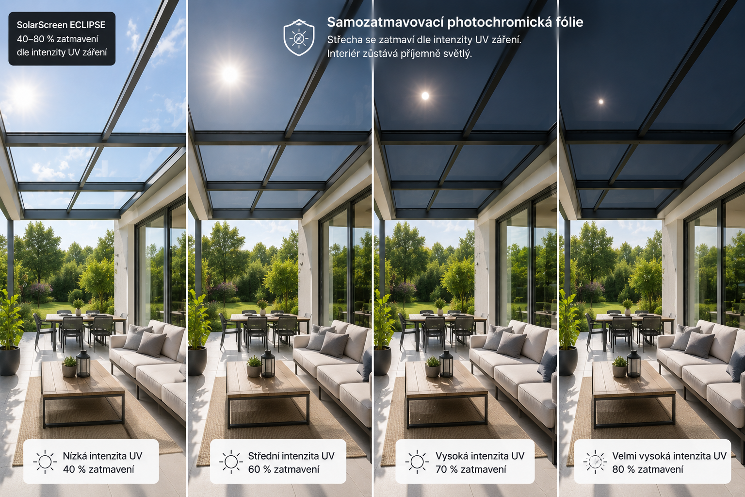 eclipse 40-80 C awf store solarscreen protislunecni folie